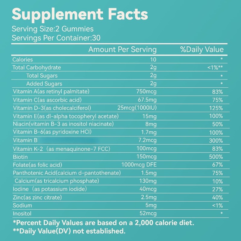 Compléments multivitaminés pou - Multivitamin Gummy Adult avis et prix