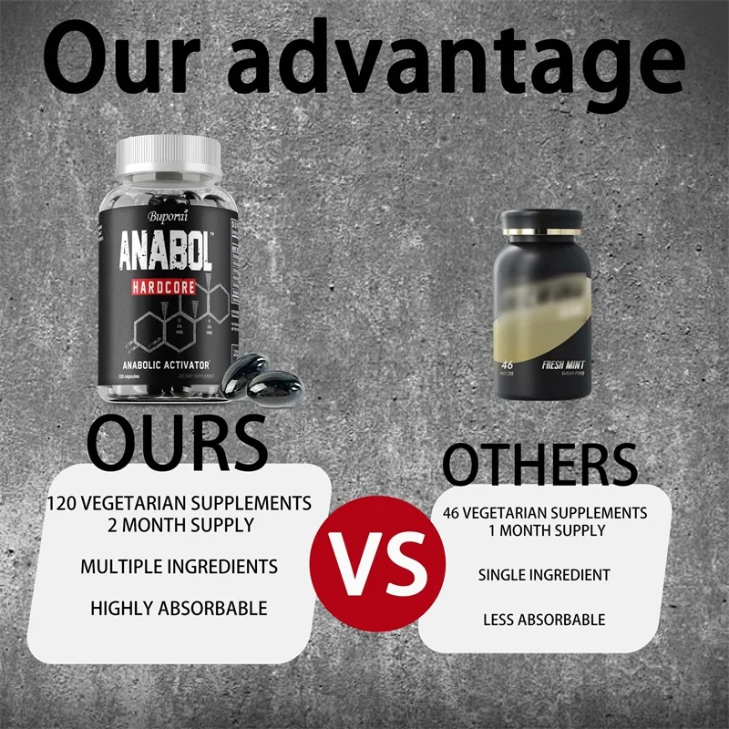 Supplément Anabol - Améliore l - Pre Workout Supplement avis et prix